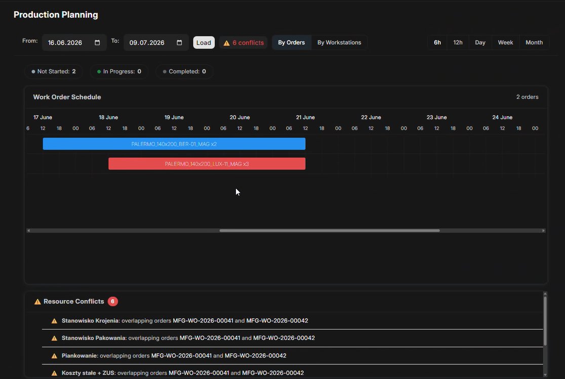 Harmonogram produkcji ERPNext - widok zleceń na osi czasu