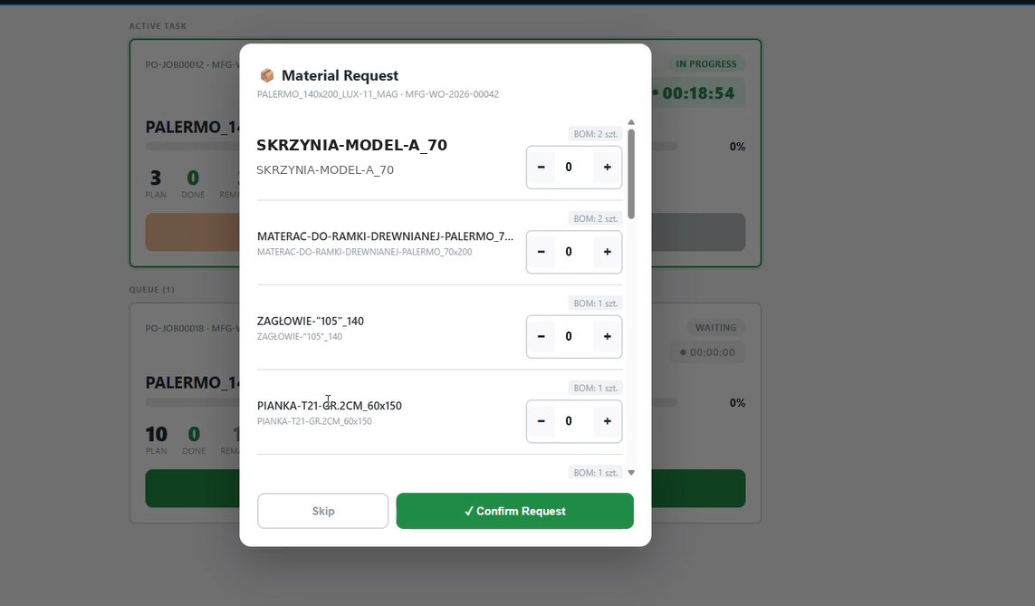 Pobieranie materiałów z magazynu ERPNext - widok operatora